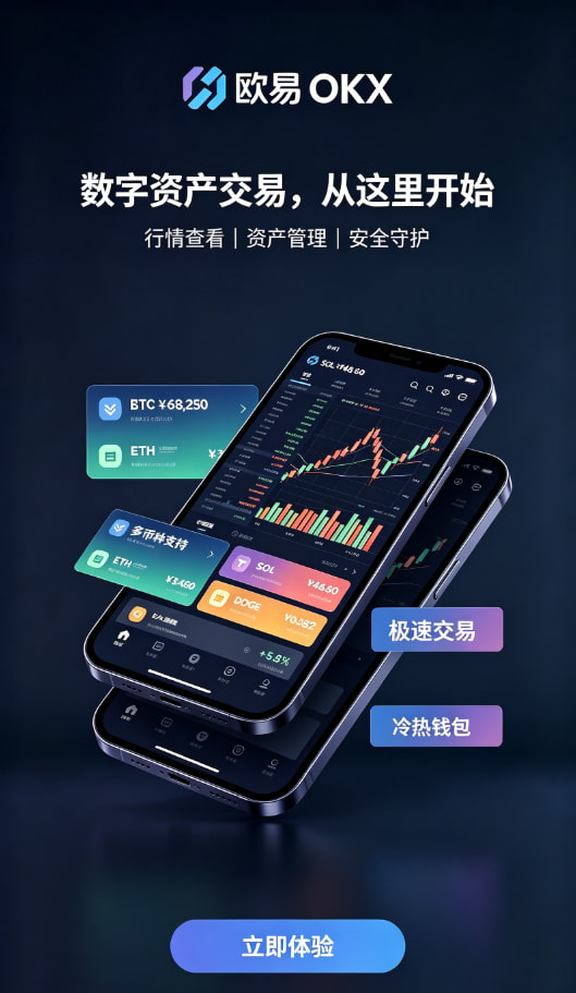 欧交易所APP交易学院